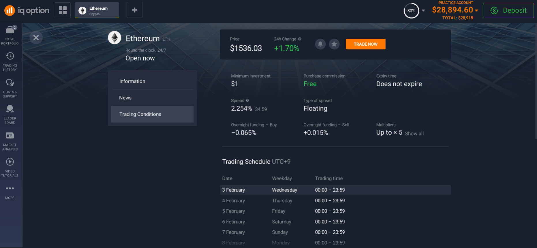 Ethereum trading conditions