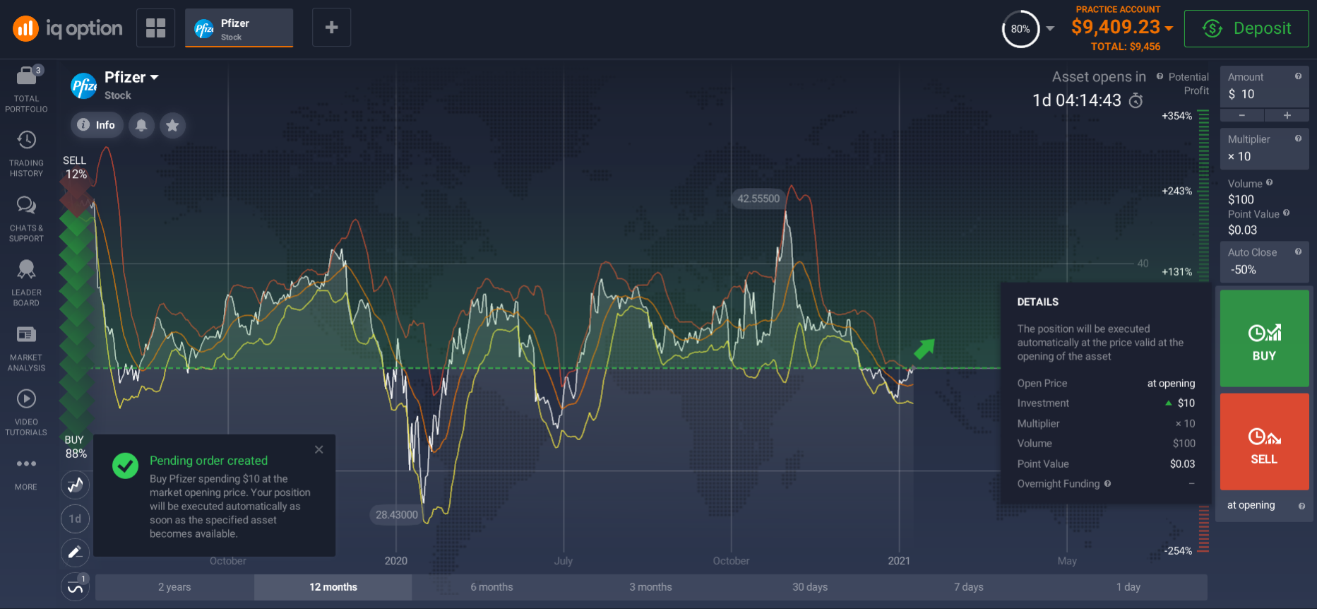 How to buy Pfizer shares