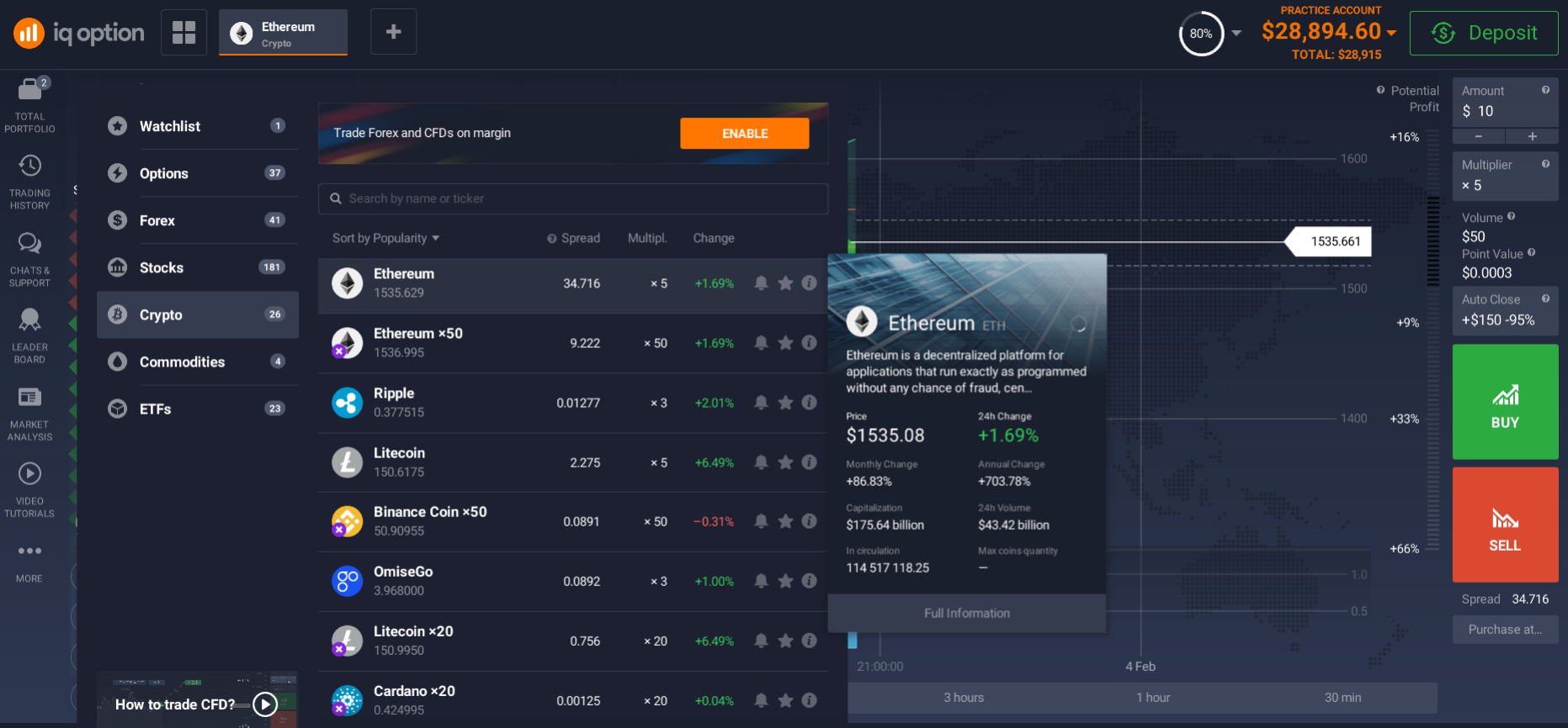 How to start investing in Ethereum (ETH)?
