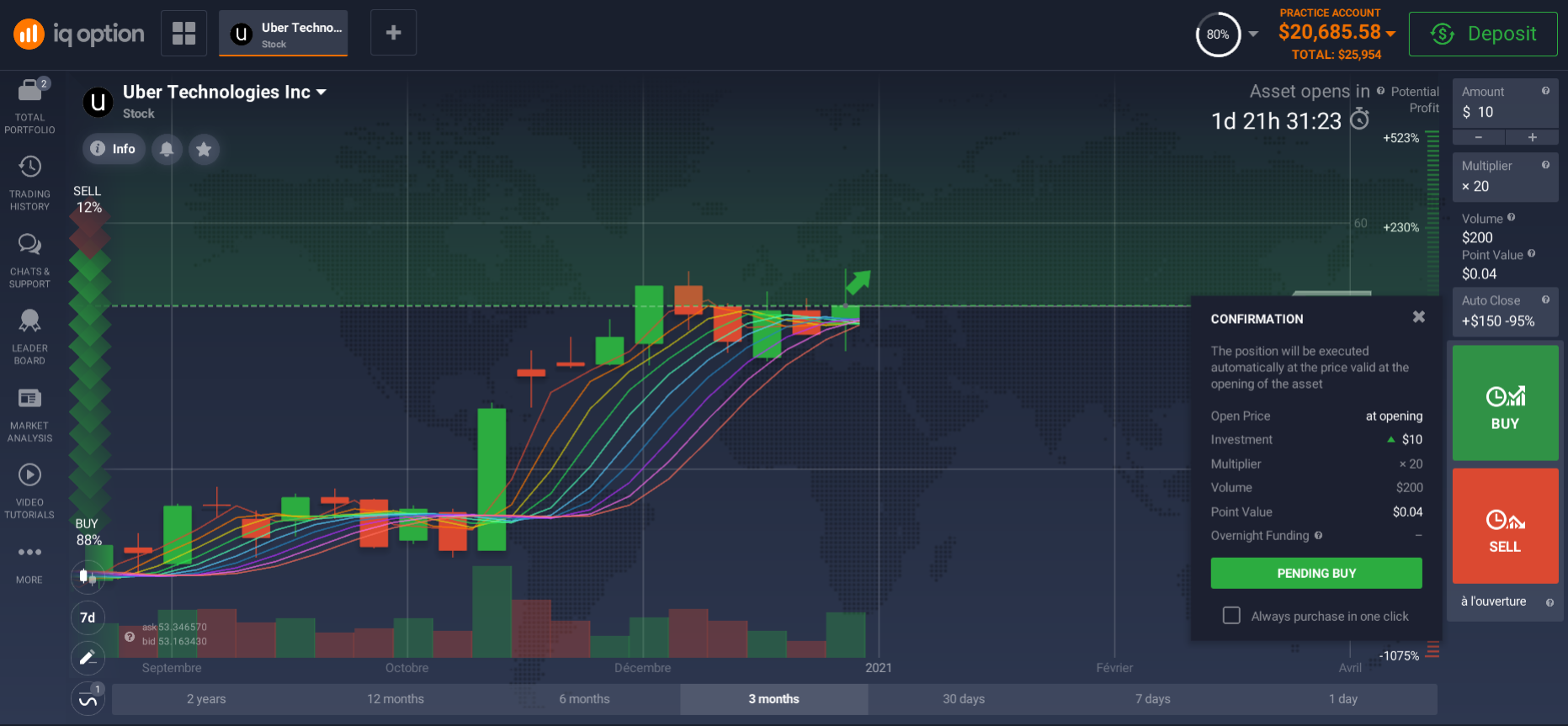 Real account to invest in Uber